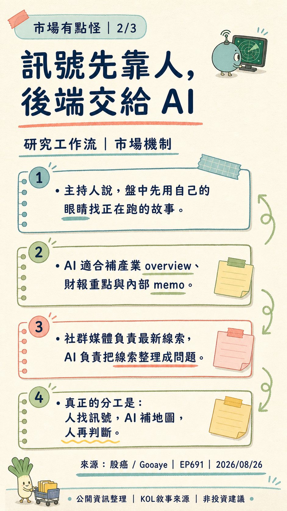 card 2
